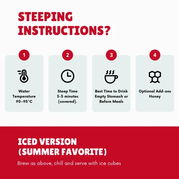 Steeping instructions for Vapika Thyroid Balance Tea – steep 3–5 minutes, use hot water, drink warm, optional honey